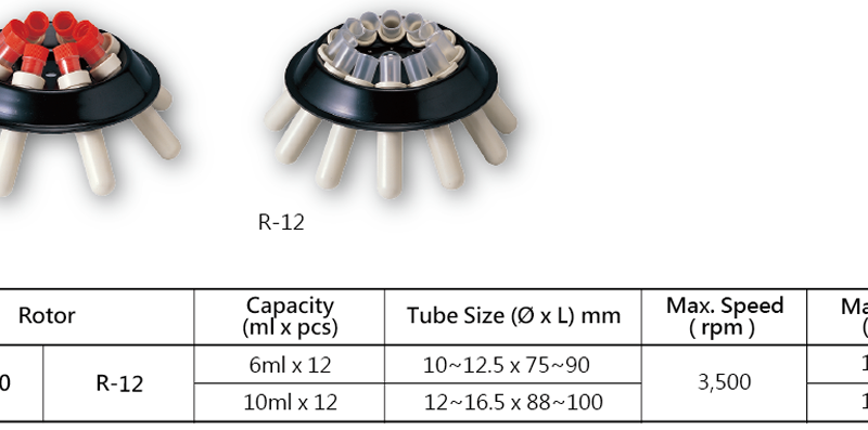 ROTOR R12 CHO CN-830