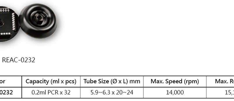 Rotor xoay goc REAC 0232