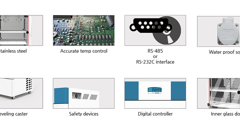 Tủ Ấm BOD SH Scientific SH-CH-149R (150L, -5℃~60℃)