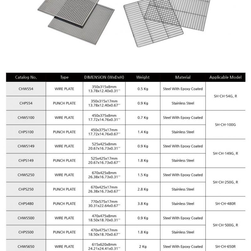 khay luoi Shelves Details 1