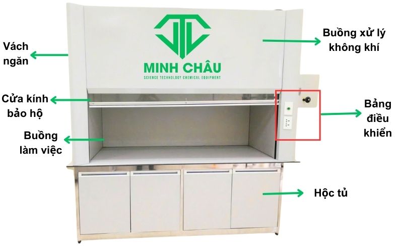 Cấu tạo tủ hút khí độc phòng thí nghiệm