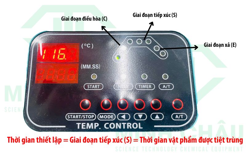 3 Giai đoạn vận hành nồi hấp tiệt trùng