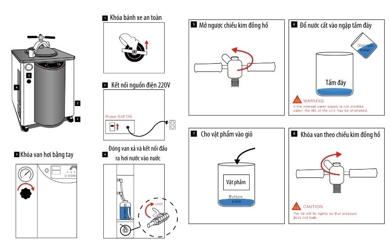 Hướng dẫn sử dụng nồi hấp tiệt trùng