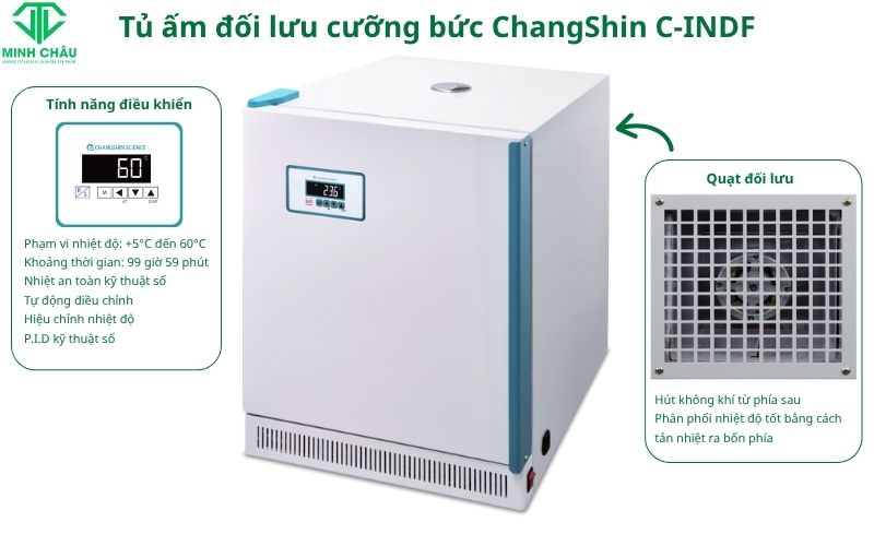 Bảng điều khiển tủ ấm đối lưu cưỡng bức changshin c-indf